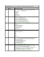 Model exam on OR .pdf
